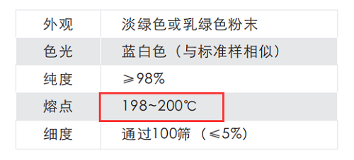 添加增白劑后，塑料反而發(fā)黑發(fā)烏？原因竟是……